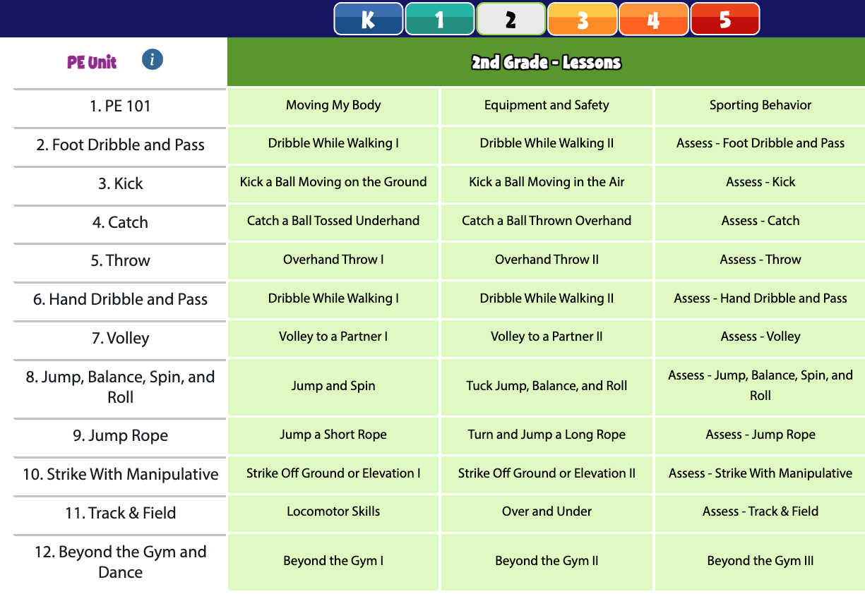 Lessons screen from Quaver PE